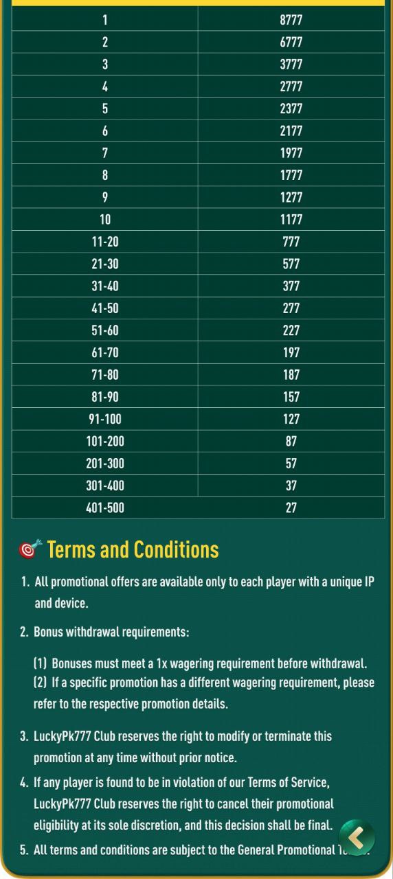 ludo star play online jackpot